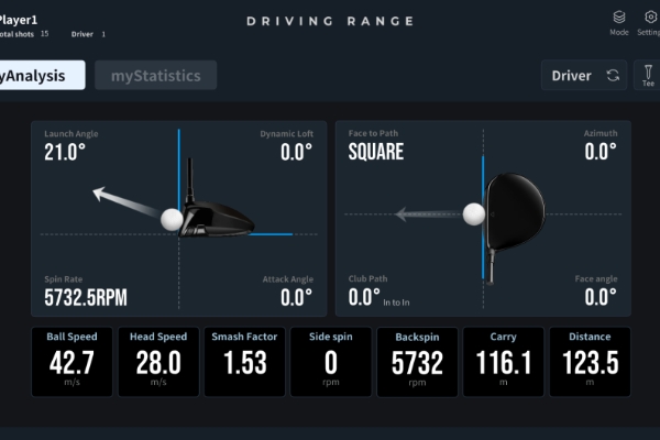 GOLFZONシミュレーションゴルフのクラブ分析画面