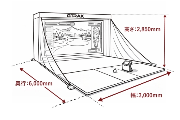 GTRAKを自宅に設置する場合の必要なスペース