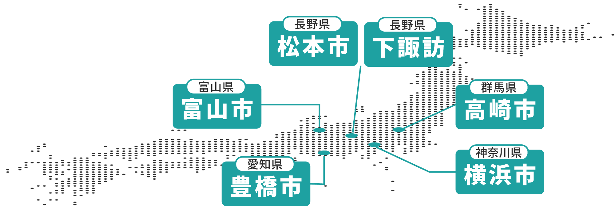 インドアゴルフ見学にお越しください