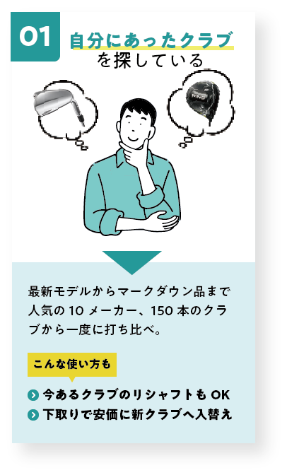 自分にあったクラブを探している。最新モデルからマークダウン品まで150本のクラブを一気にうち比べ