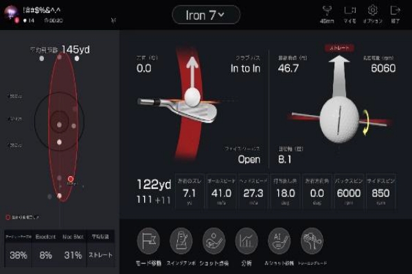 GDR Plusのスイングパス分析