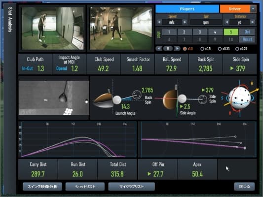 OKONGOLFのショット分析画面